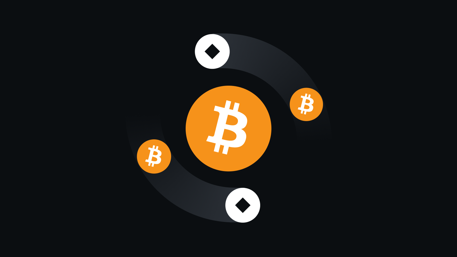 智能交易核心引擎